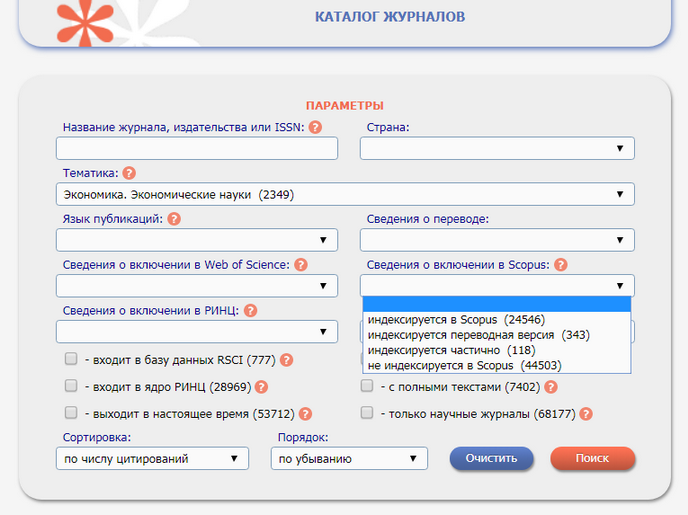 Список журналов Скопус