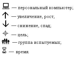 Образец символов для конспекта